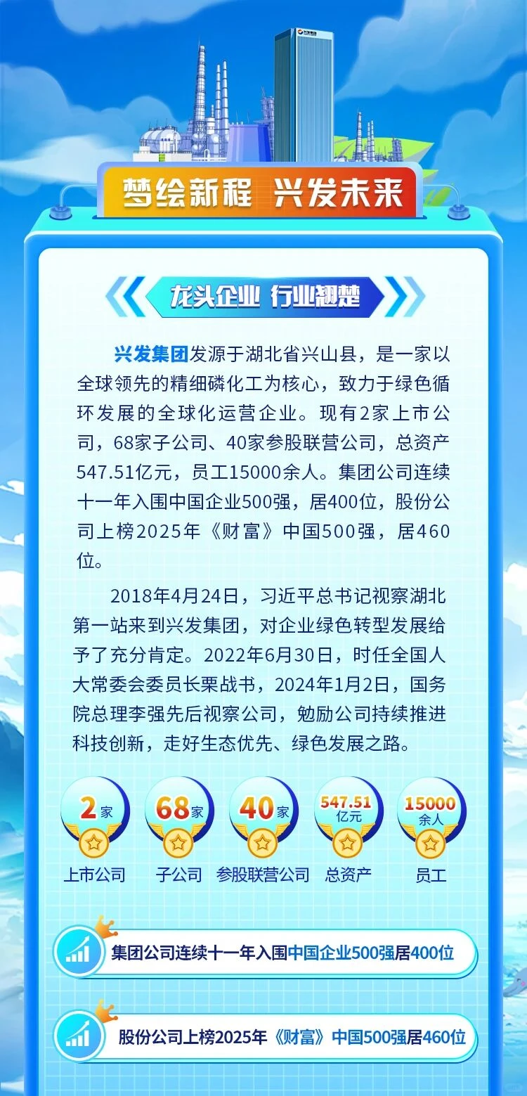 兴发集团2025秋招-领先精细磷化工企业
