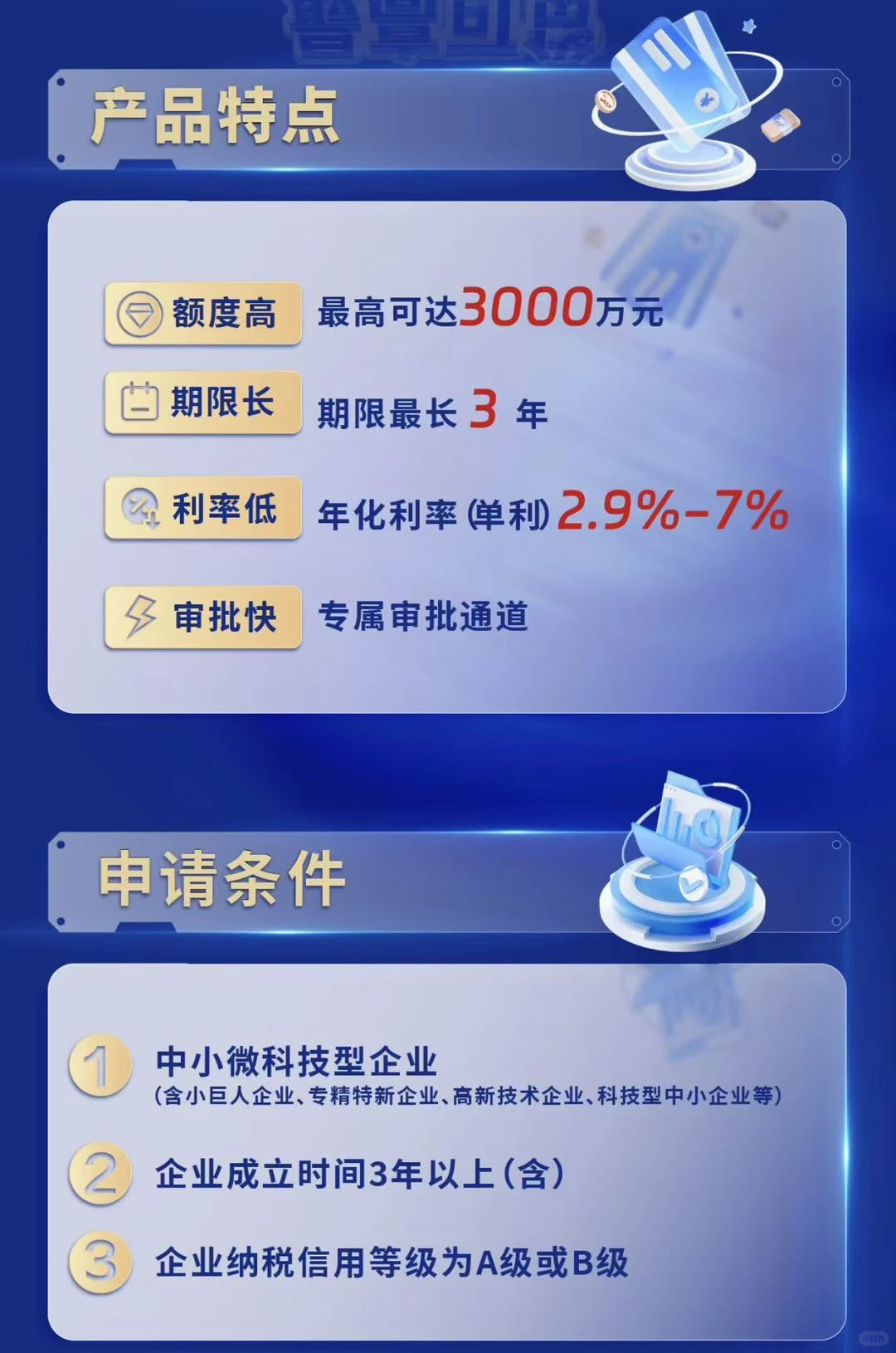 全国科技型中小企业融资咨询