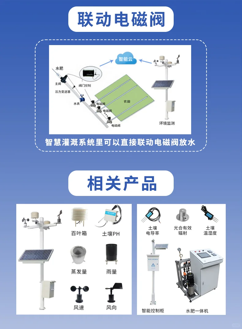 农田管理智能时代：玉米大豆亩产提升方案