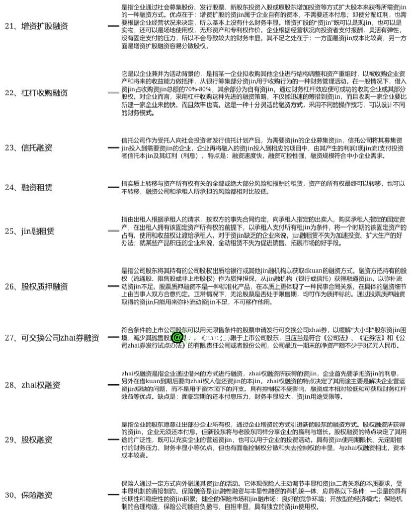 企业融资40种方式（总结版）