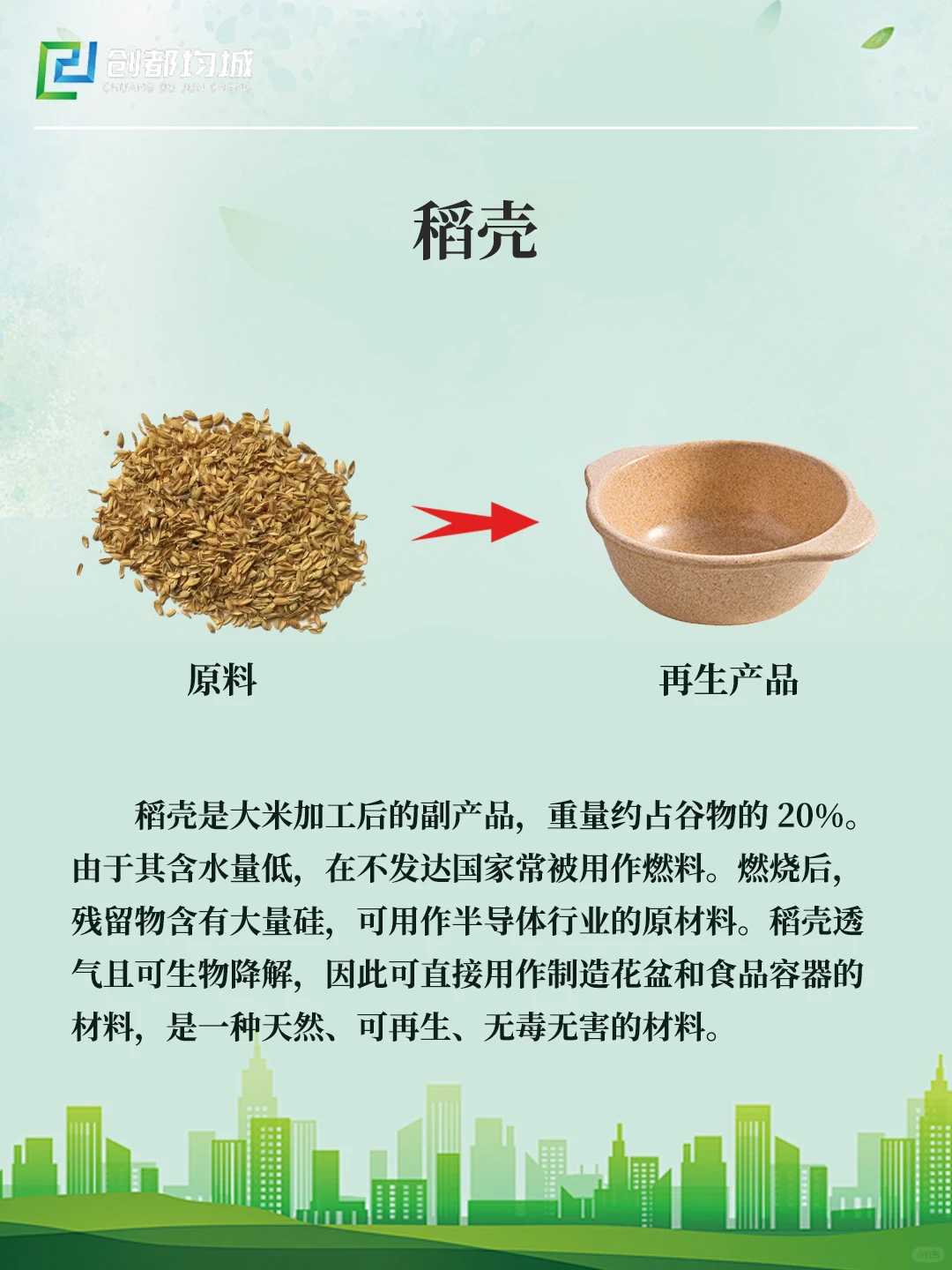 生活中的可持续循环材料?