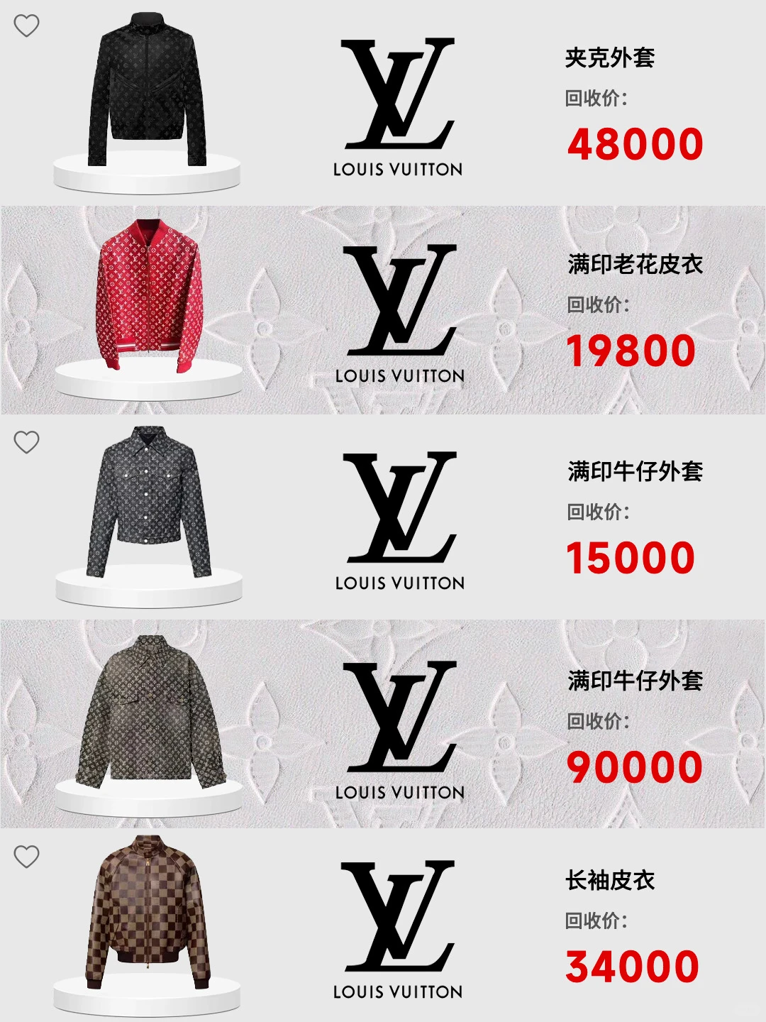 出LV外套吗❓在我这回收不让你吃亏