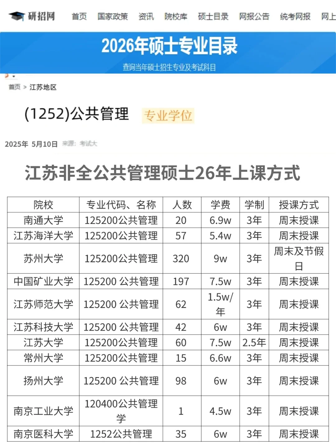 研招网发布了江苏非全公共管理硕士上课方式