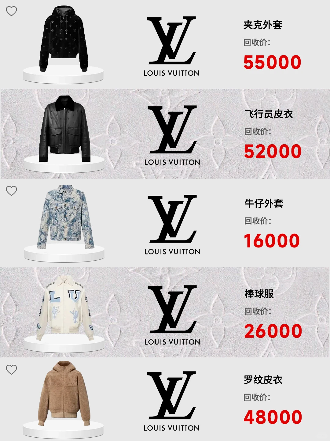 出LV外套吗❓在我这回收不让你吃亏