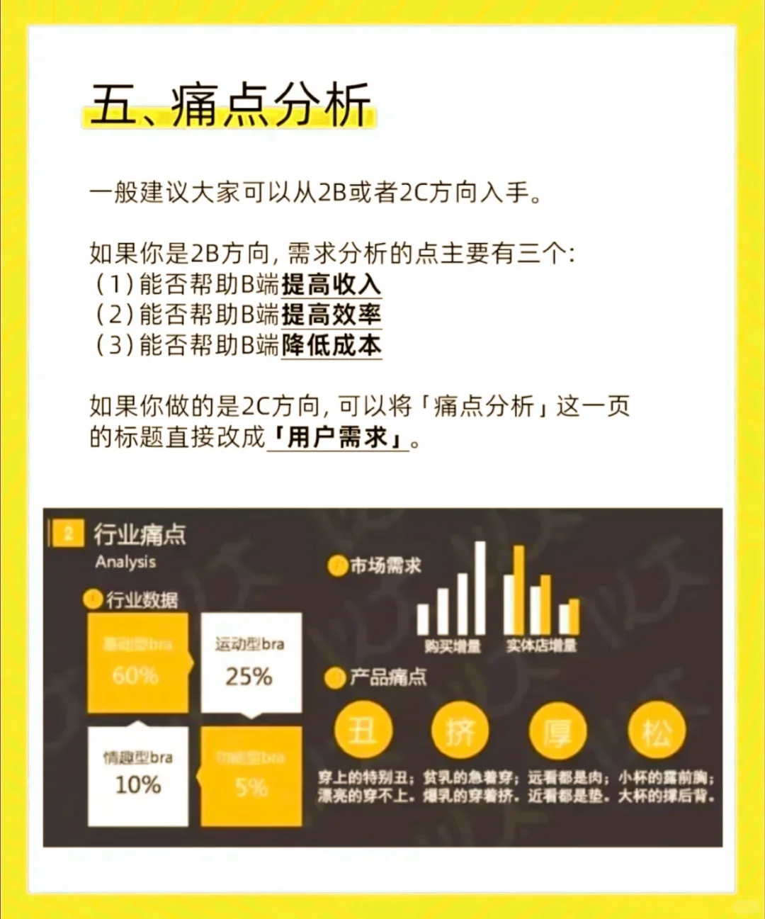 10页计划书，融资3000万