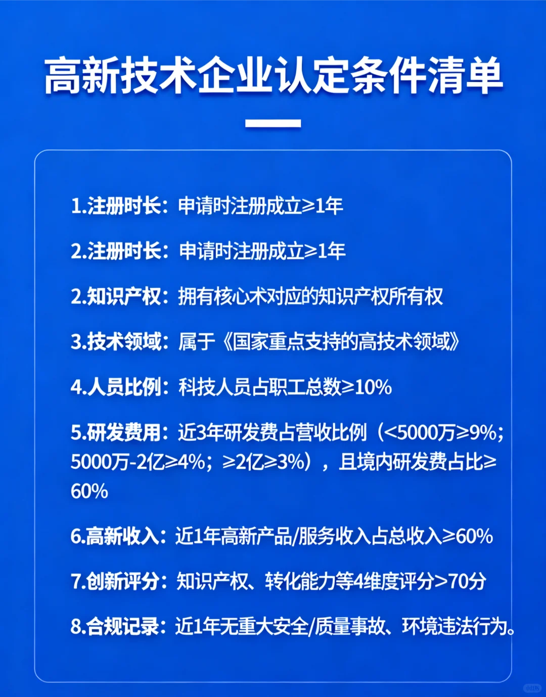 看!高新技术企业认定条件清单!