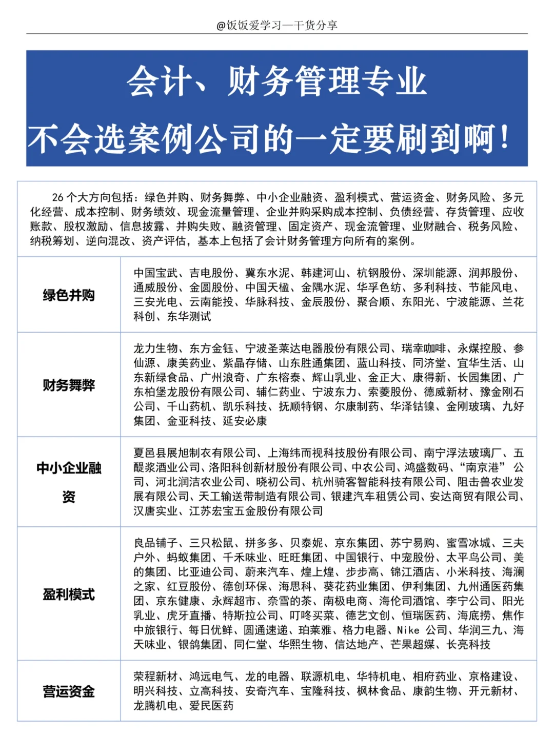 会计财管专业的宝子别再纠结案例公司啦！