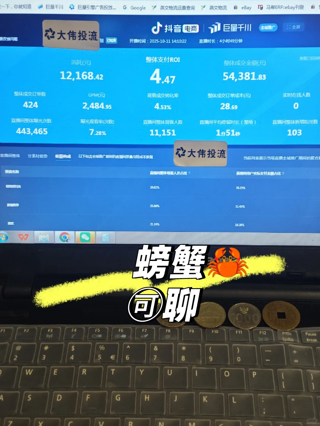 螃蟹?，投放数据！