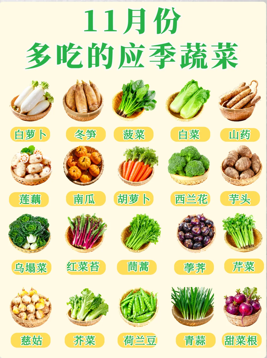 11月必吃20种应季菜！润燥养胃还便宜?