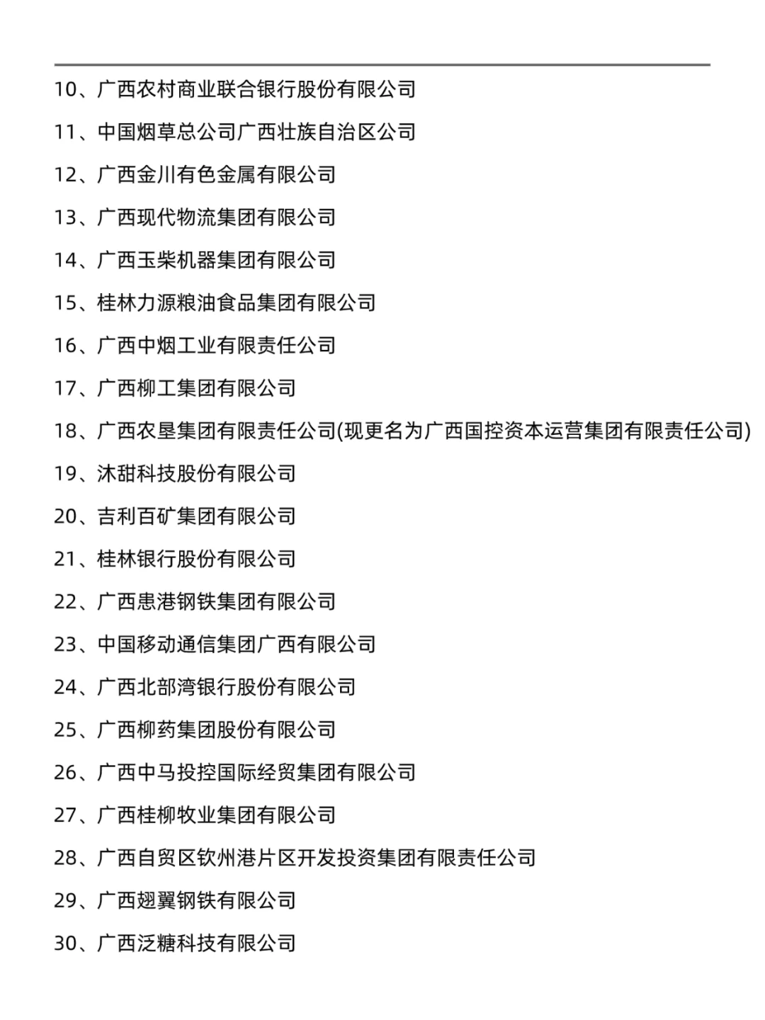 广西值得去的百强企业名录