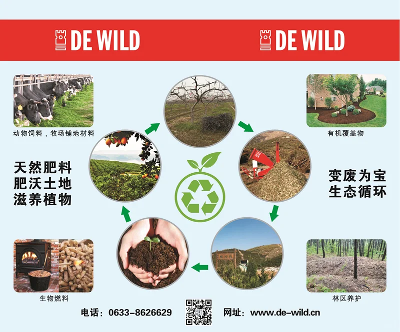 冬季修剪枝条粉碎后用途-自制有机肥