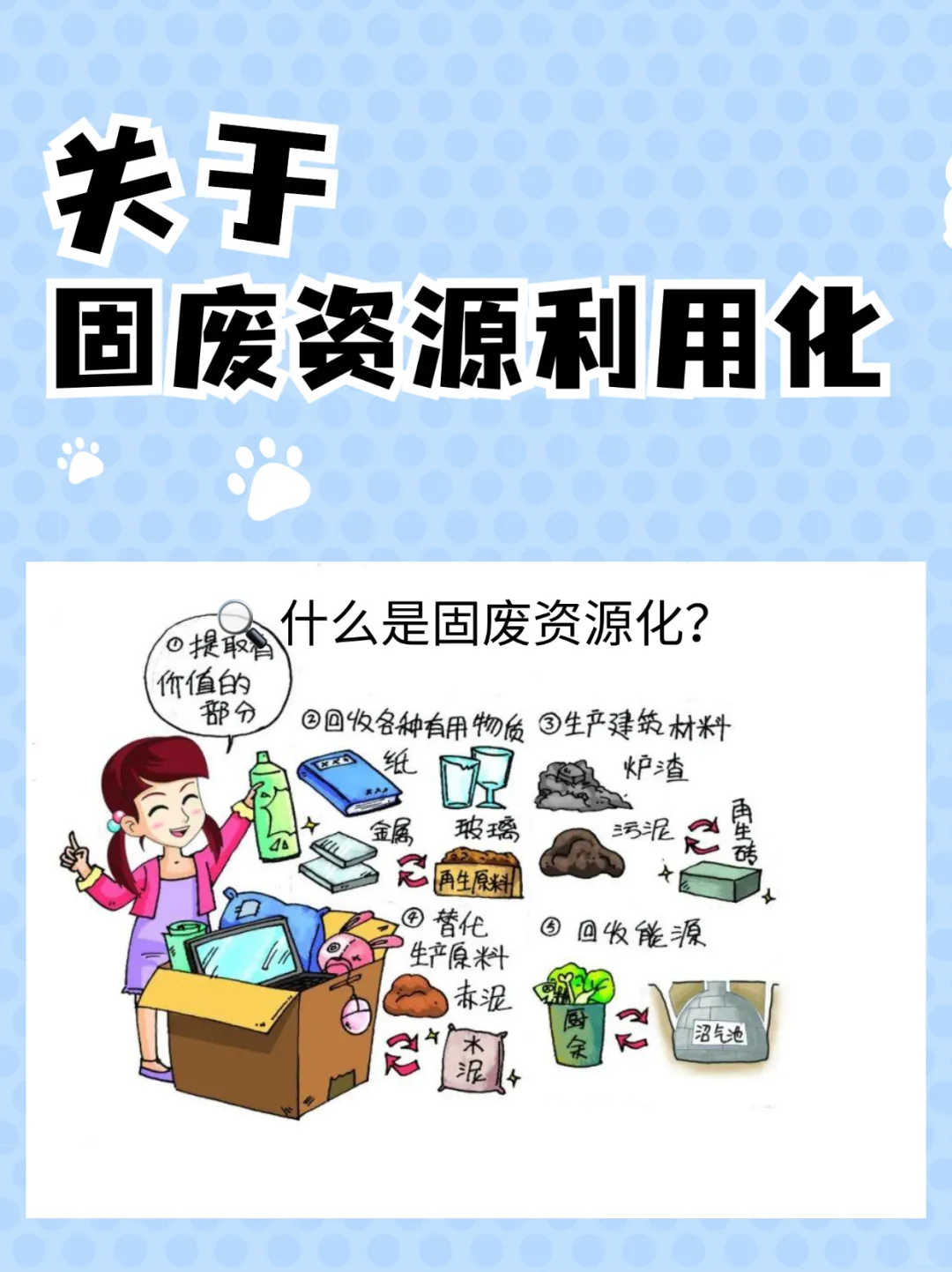 ? 固废资源化利用：绿色发展新路径