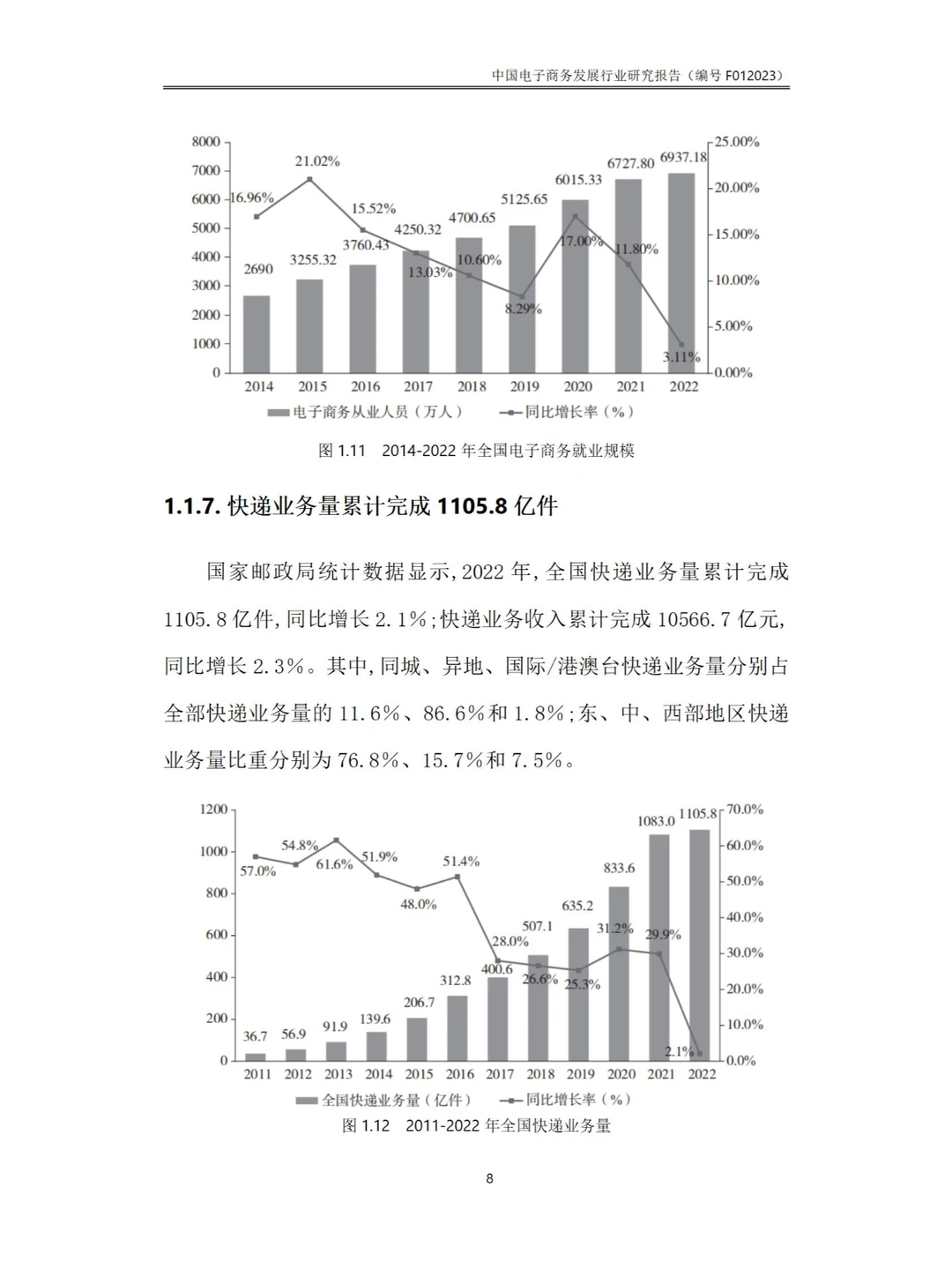 143页Word-中国电子商务发展行业研究报告