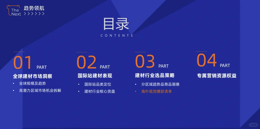 都说建材卷疯了？