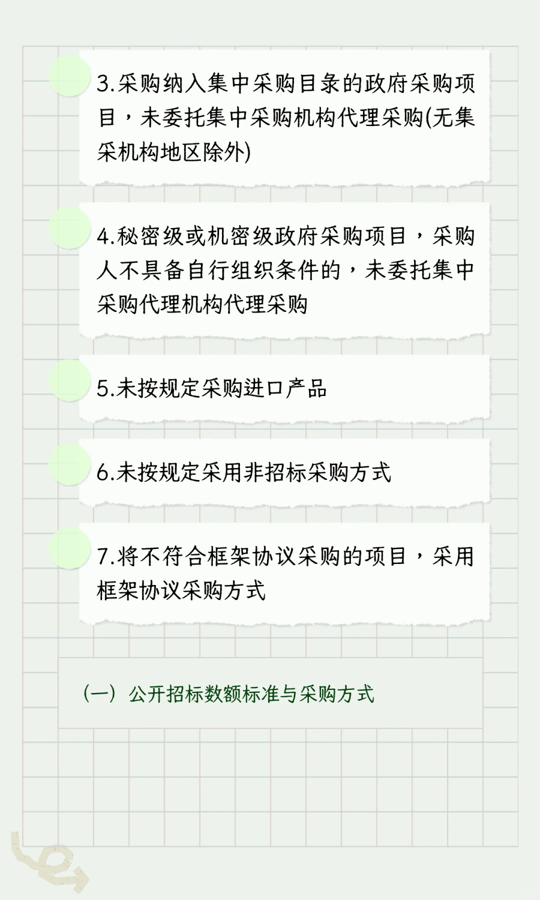 政府采购“负面清单”（执行采购阶段）