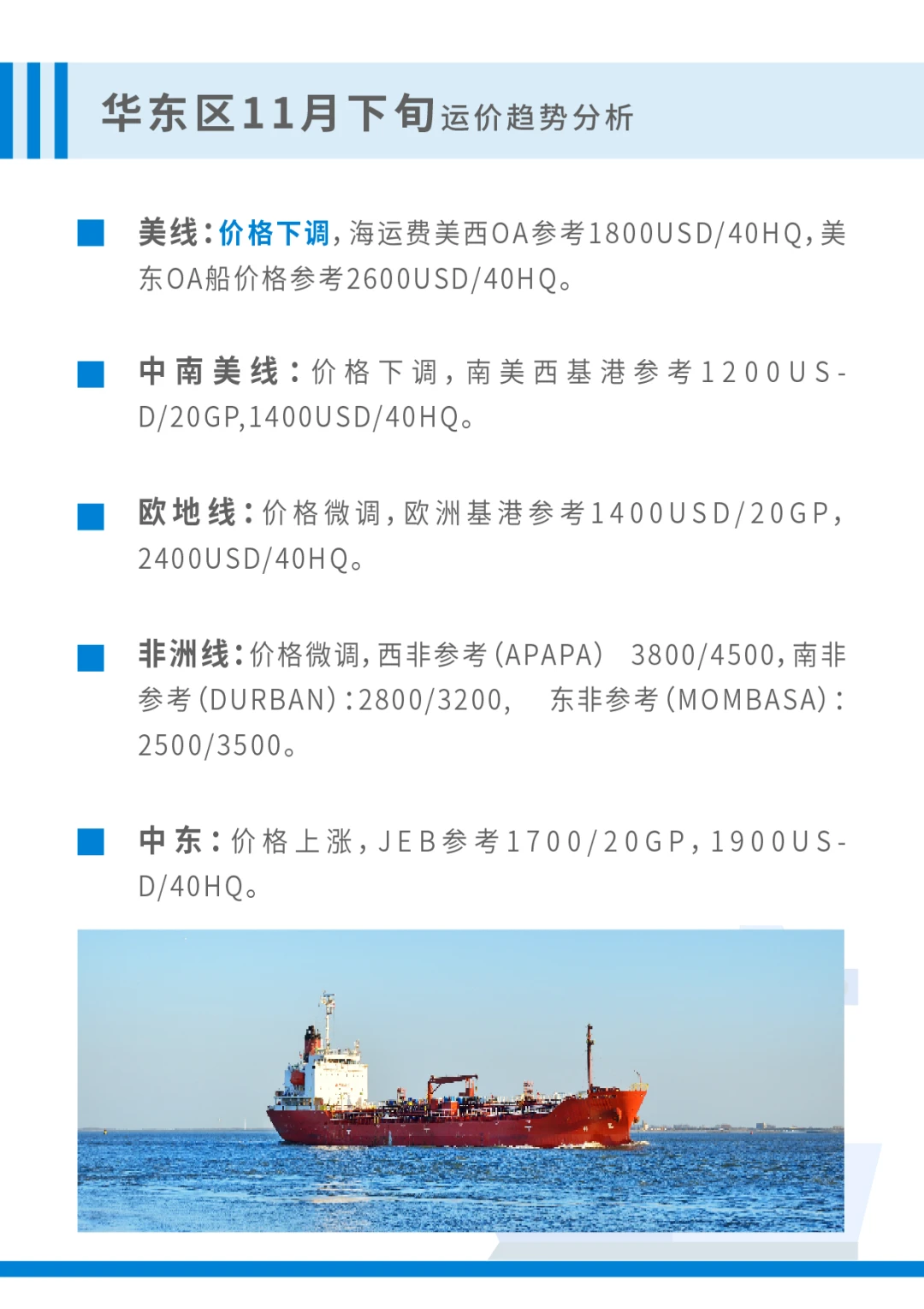 淡季承压，运价下行：11月下旬全球运价趋势