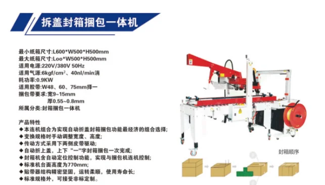 物流自动化包装设备概览