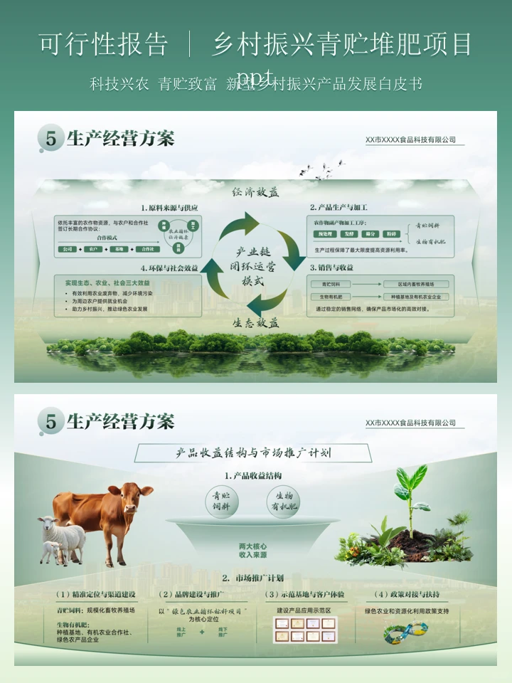 ?青贮堆肥项目助力农民增产增收?！