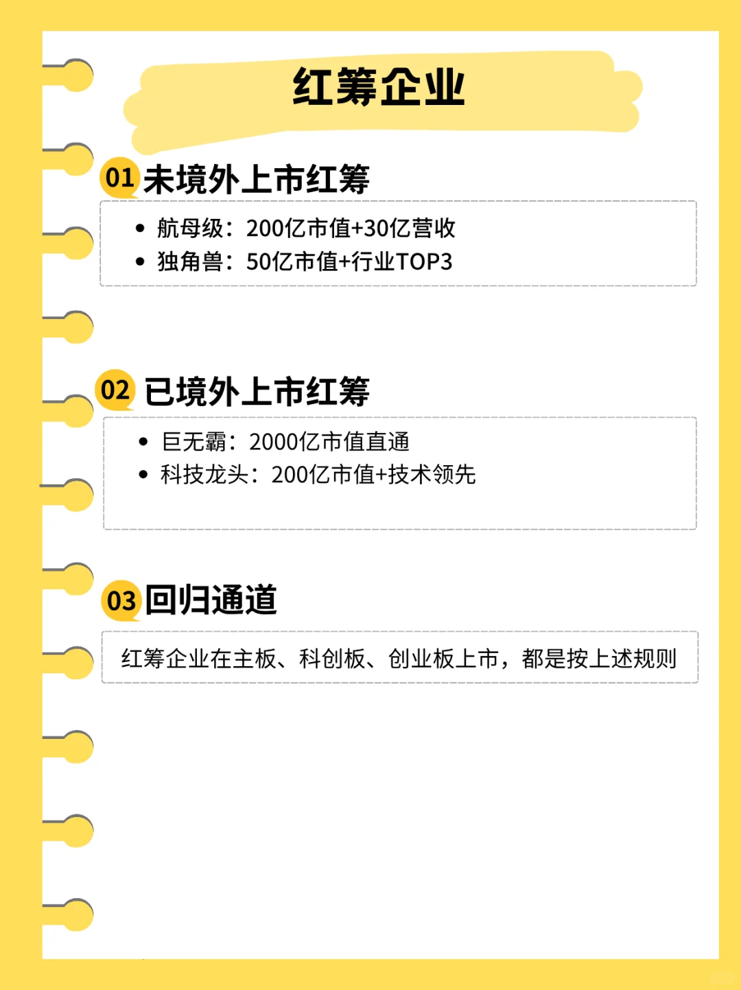 一天学习一个财经知识：什么是上市