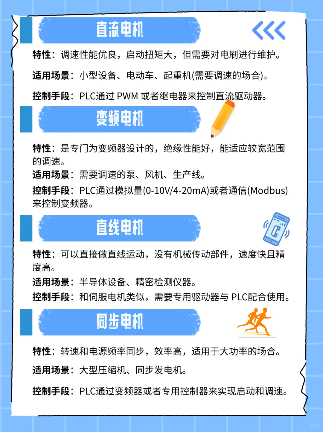 PLC控制离不开它！8大常用电机，一篇全搞定