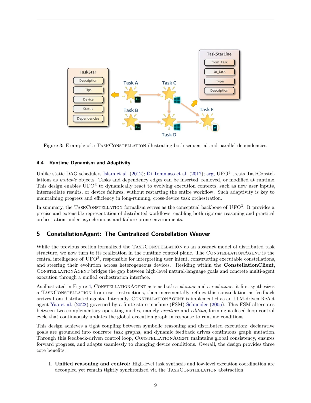 UFO3：跨设备智能编排新框架