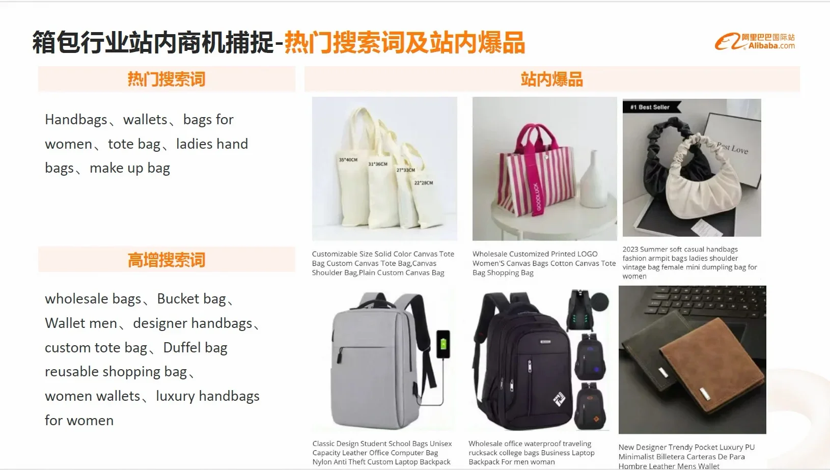 箱包行业全球市场规模趋势分析外贸趋势