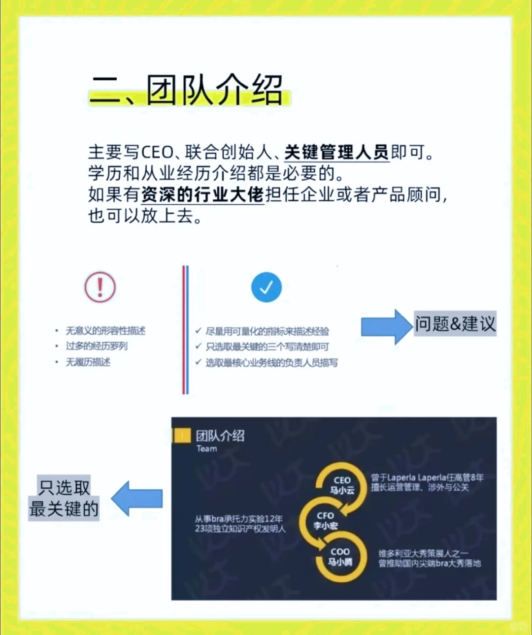 10页计划书，融资3000万