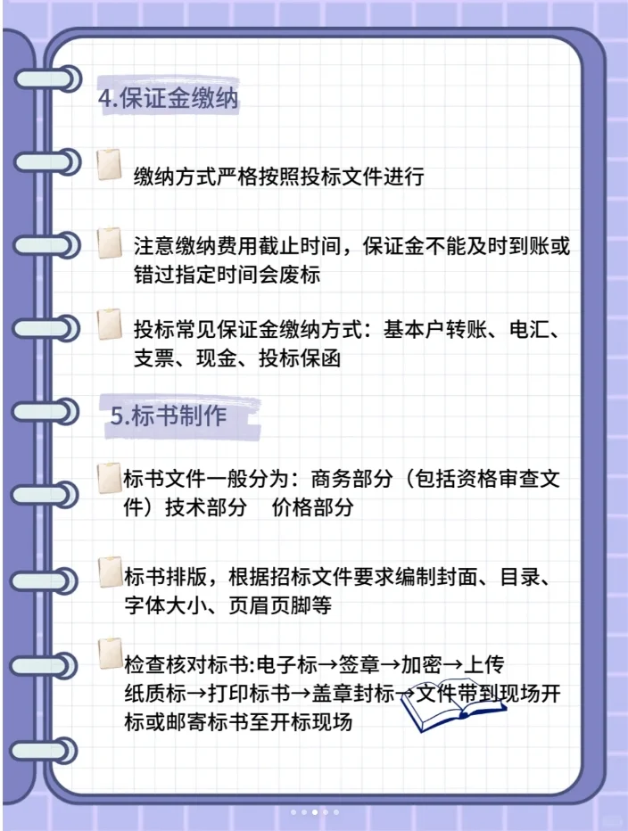 政府平台招标全流程，快收藏起来