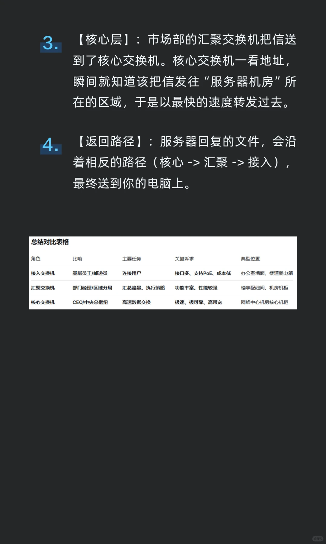 010期：接入/汇聚/核心交换机的区别