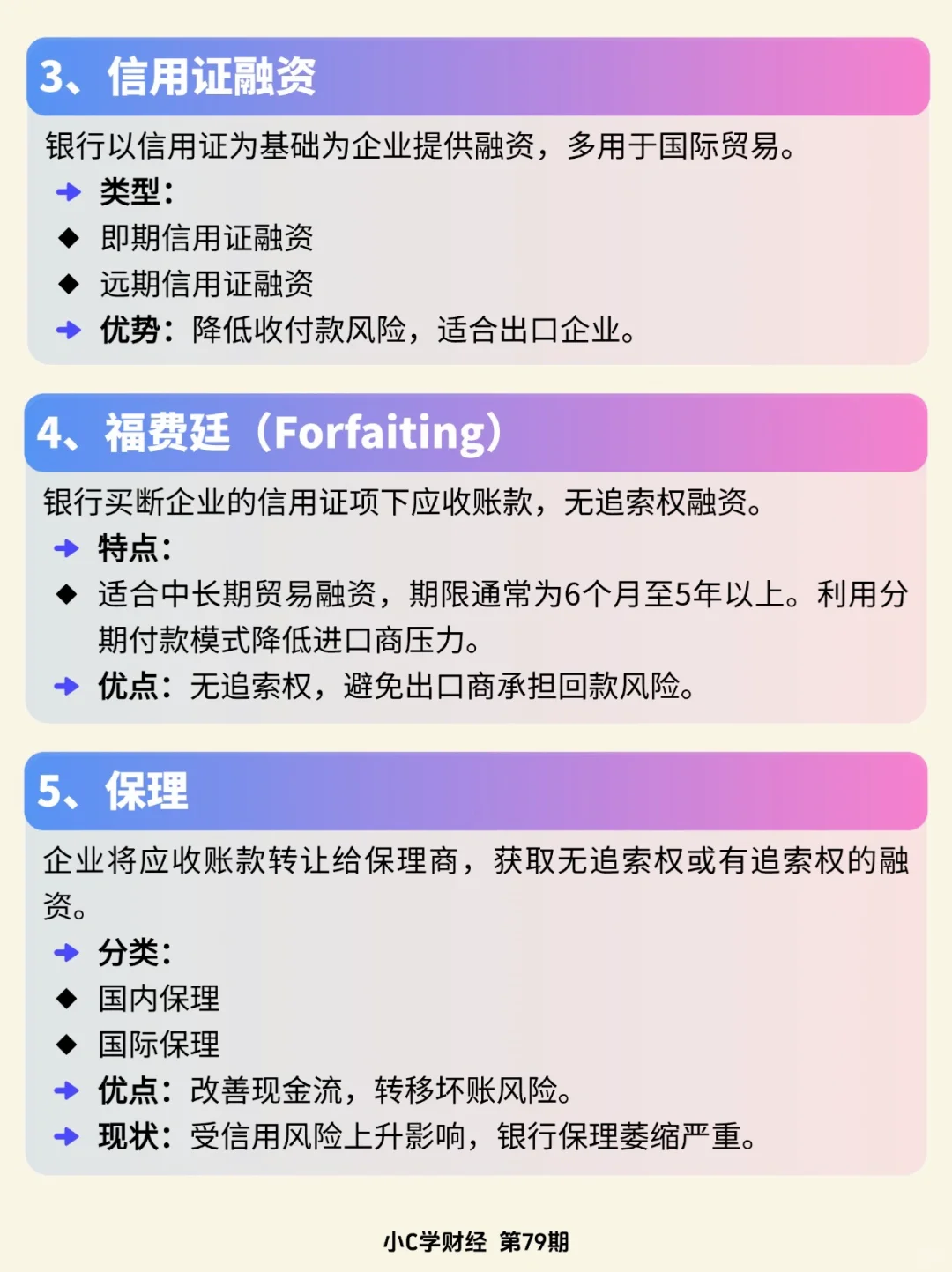 详解33种融资模式❗️学习企业融资。