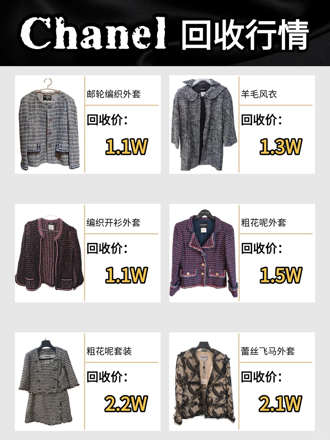 香奈儿还在沉睡？是时候唤醒你的时尚资产！