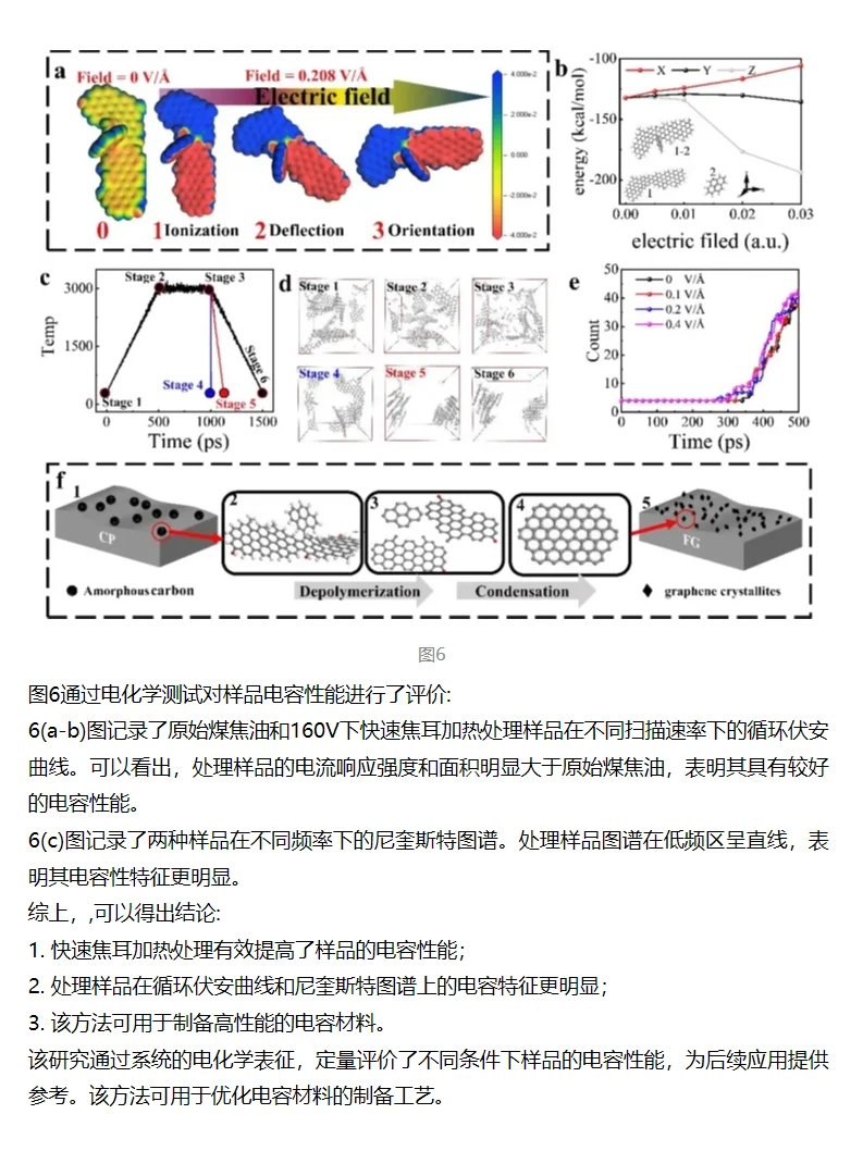 1秒变石墨烯，黑科技新突破！?