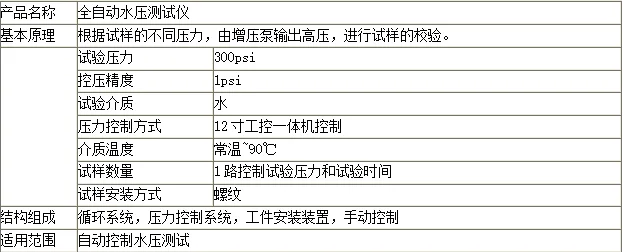 诚卫 CW-WS025 全自动水压测试仪