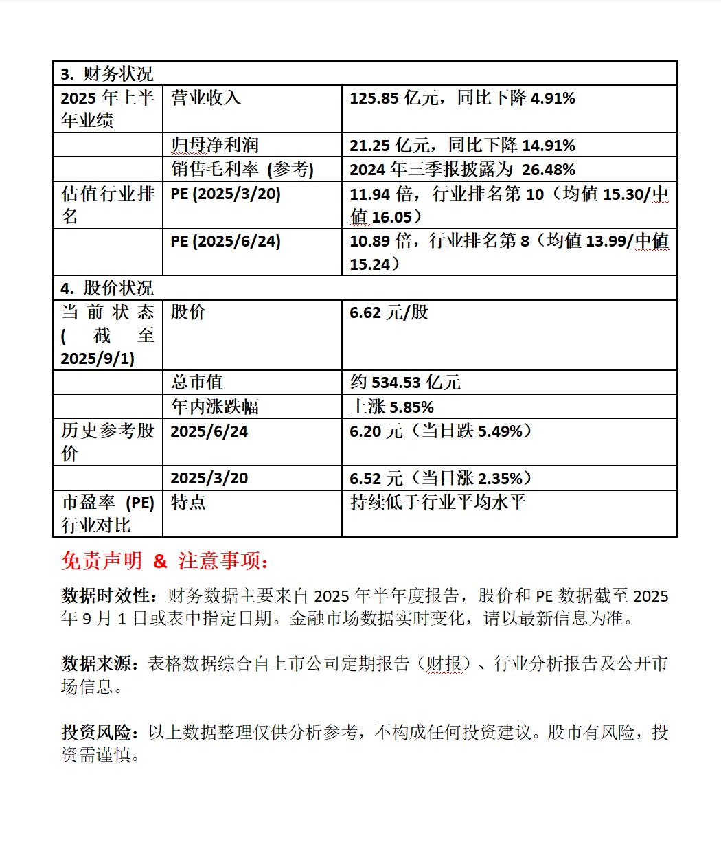 招商轮船综合分析： 主营业务、行业地位