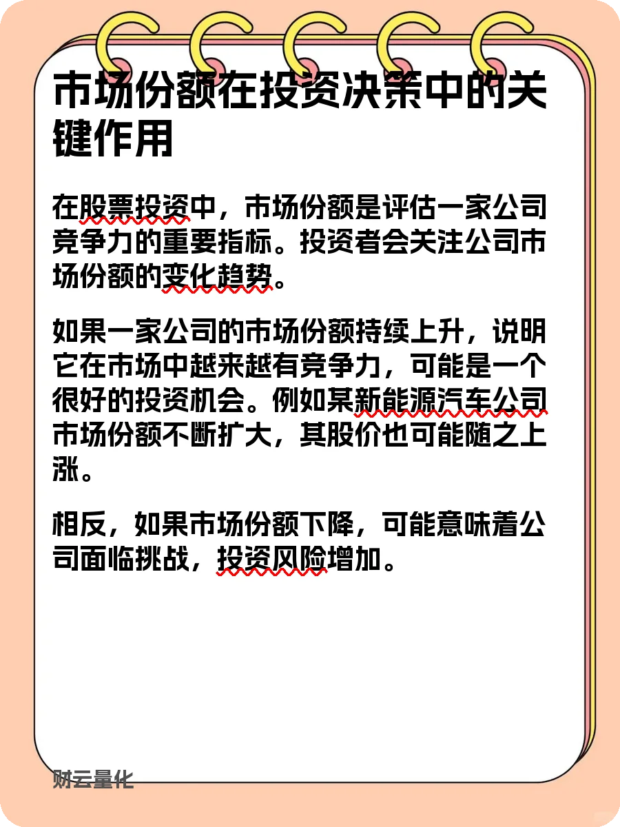 股票知识，市场份额