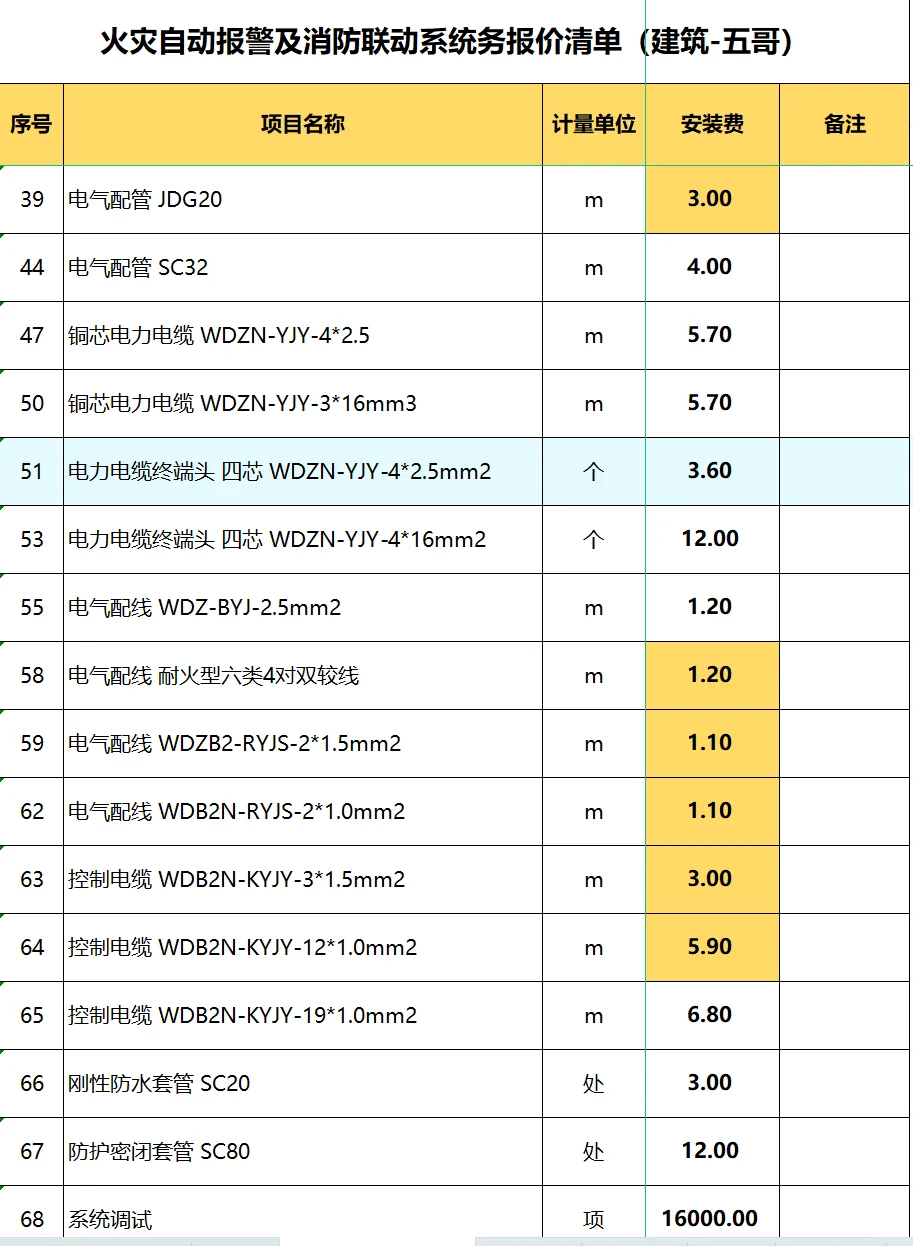 火灾自动报警及消防联动系统务报价清单