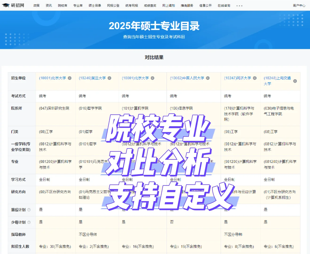 研招网放大招了！