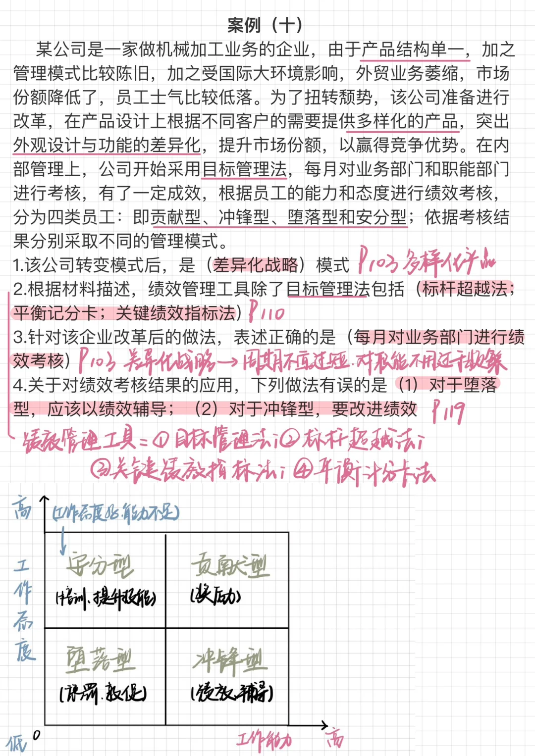 中经人力--第二部分案例（十）（十一）