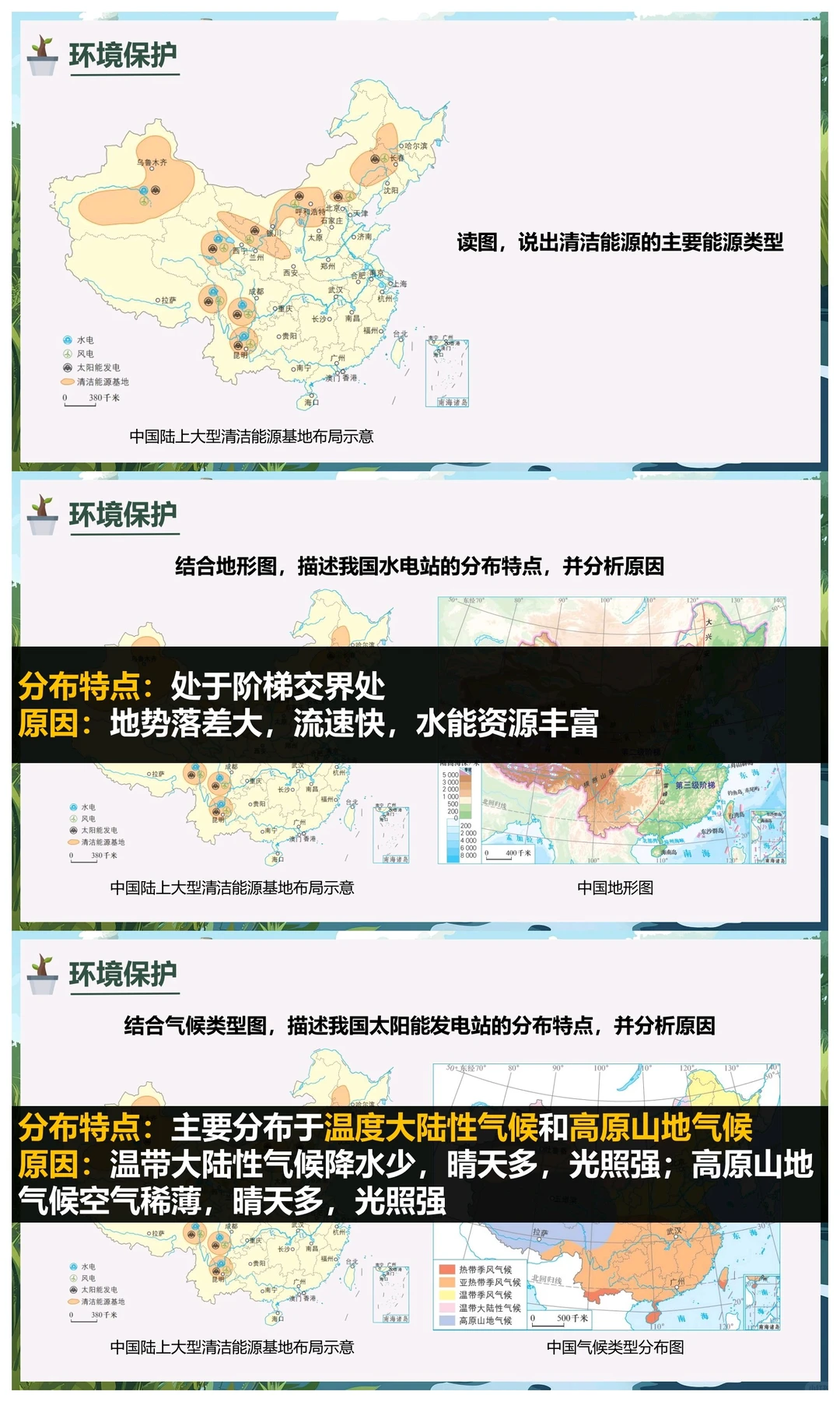 八上地理《环境保护》