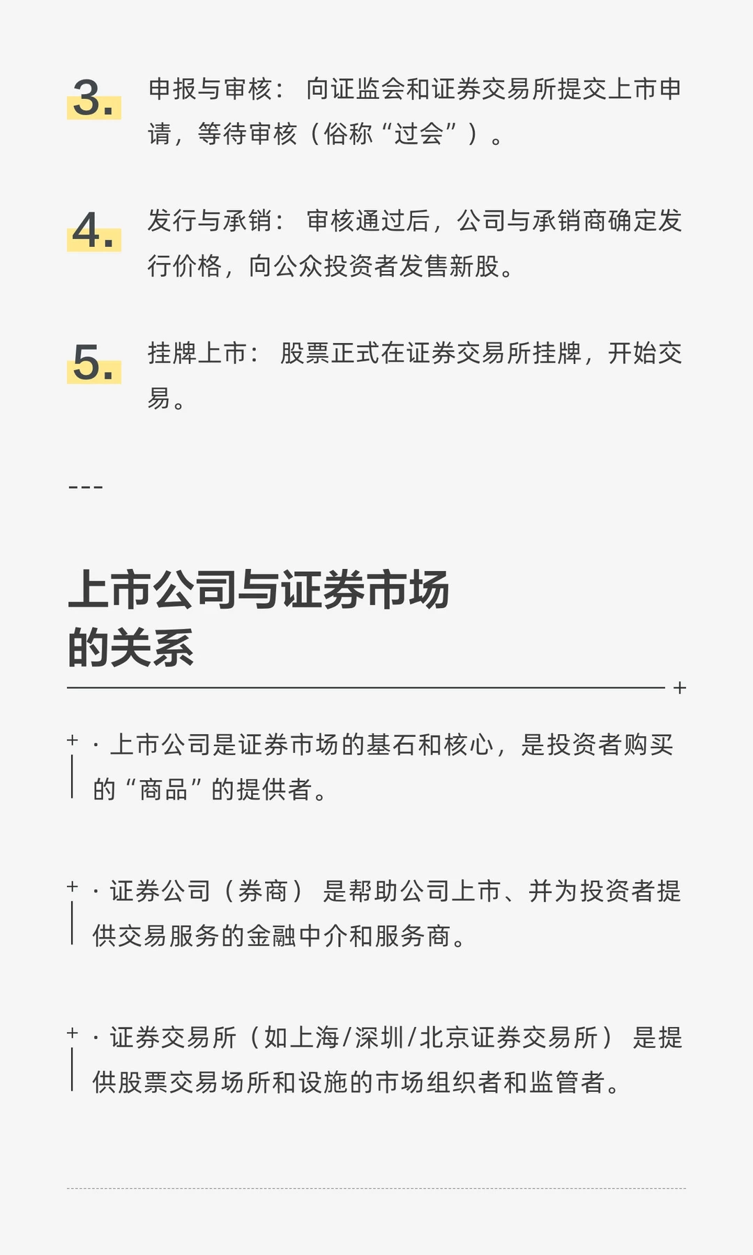 什么是上市公司