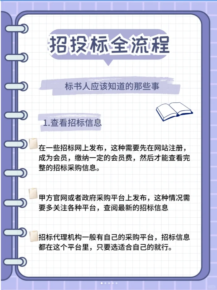政府平台招标全流程，快收藏起来