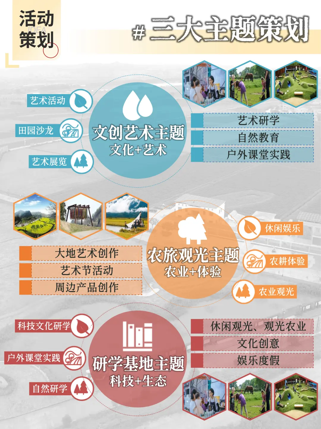 乡村建设｜绿色乡村与低碳乡村的经验探索