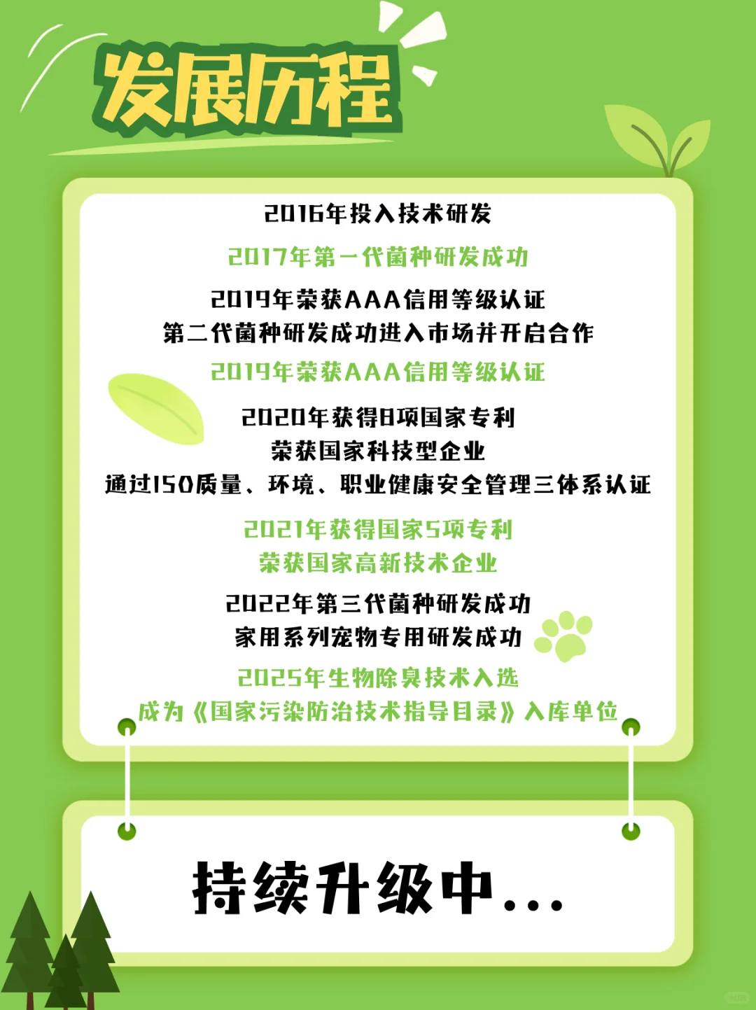 官宣❗路易兴除臭品牌正式入驻小红书啦