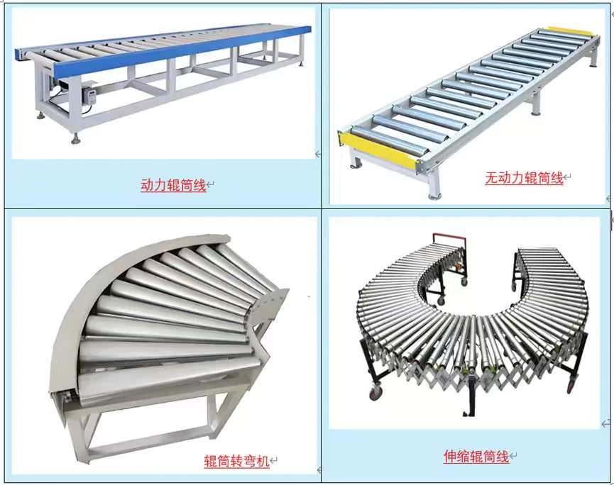 输送机系列---辊筒输送机