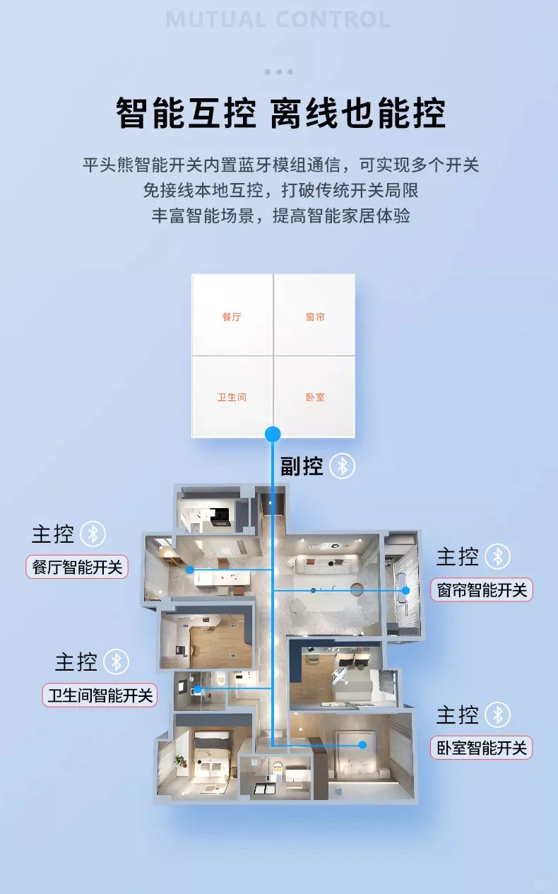 家用智能开关选它！平头熊AG太实用了?