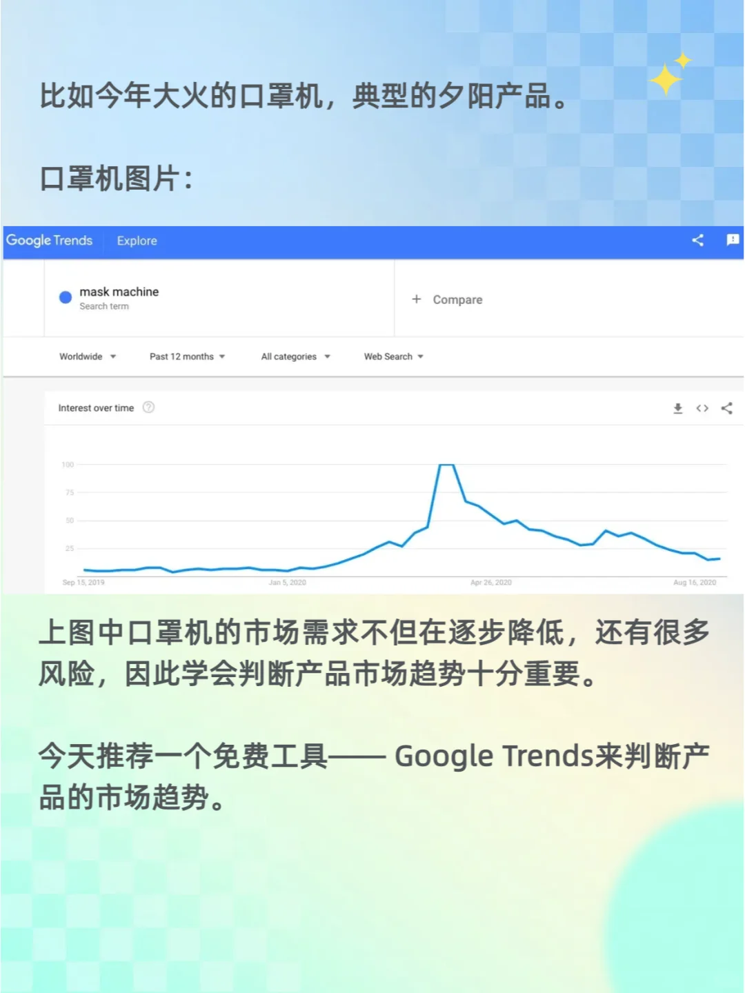 Google Trends：外贸选品宝藏工具