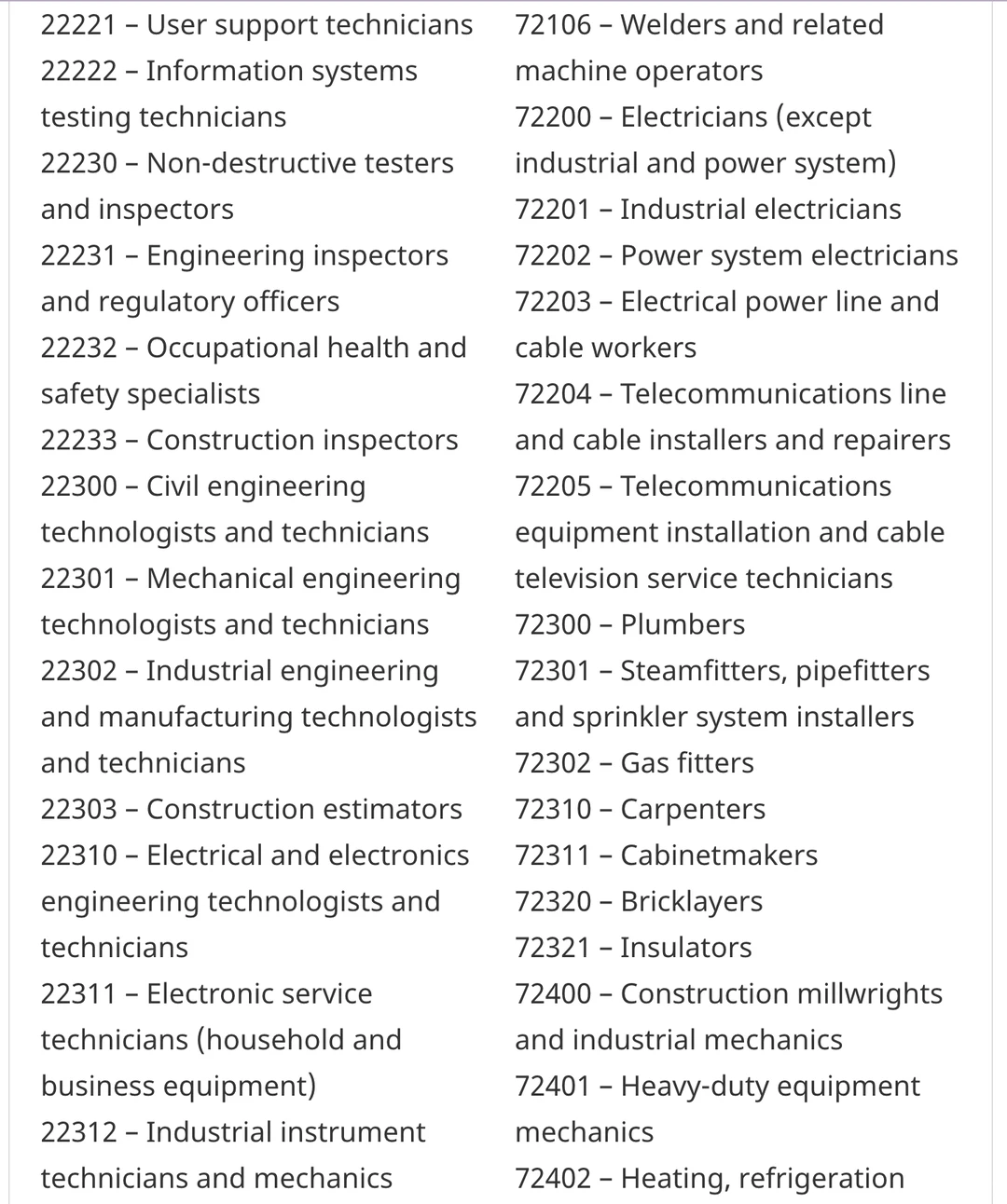 2025年1月25起,毕业工签可申请配偶工签列表