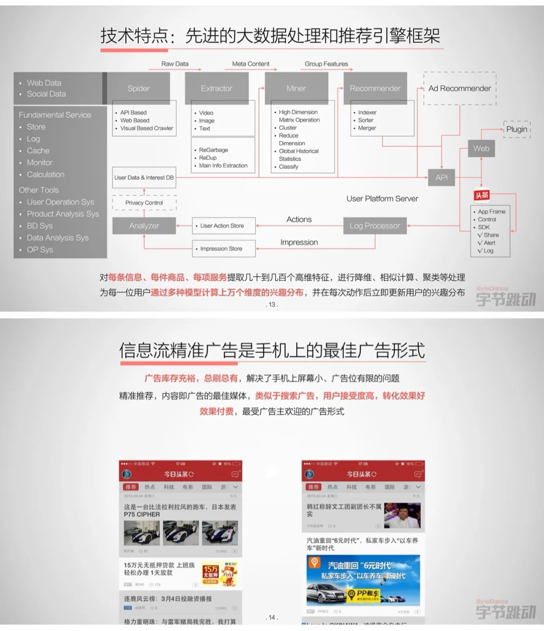 字节跳动2015年融资商业计划书大揭秘?