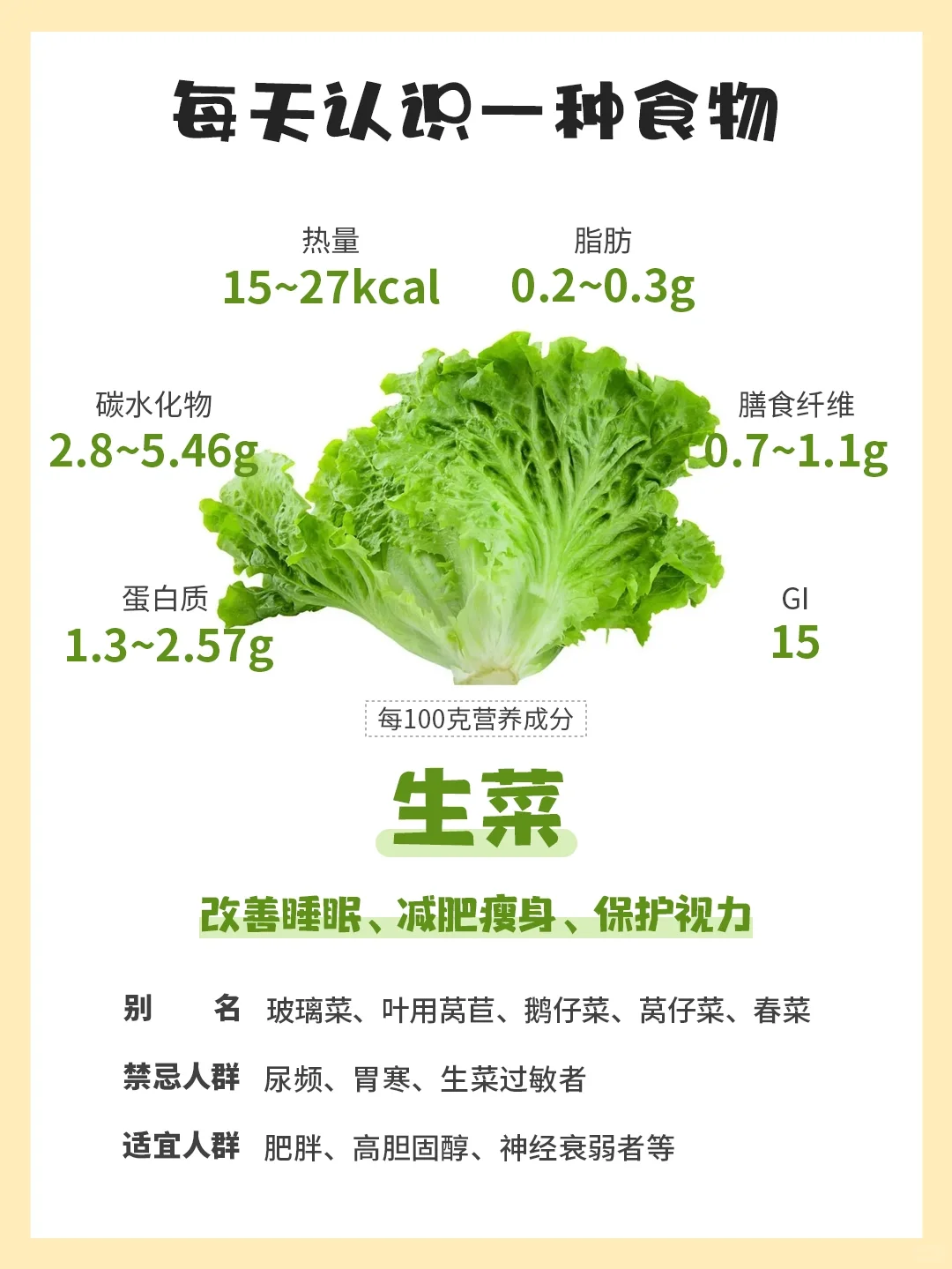 每天认识一种食物79｜生菜