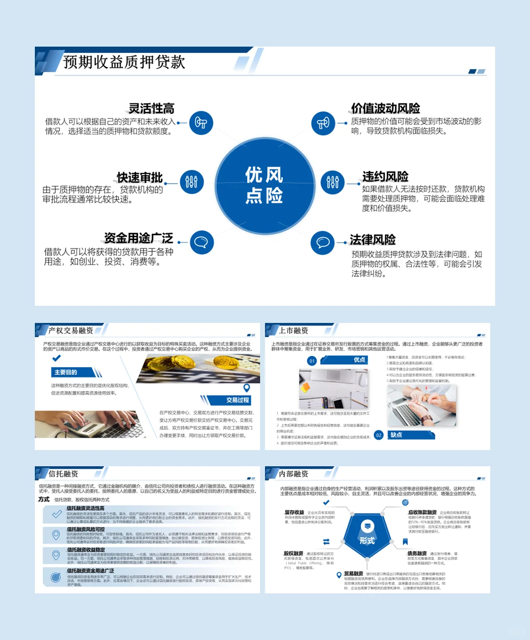 企业融资方法PPT
